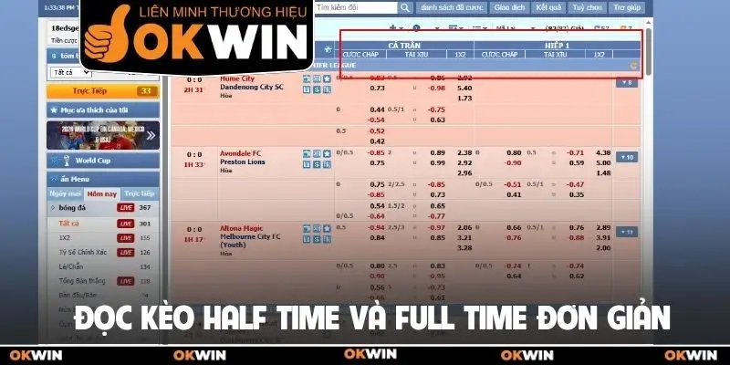 Đọc kèo half time và full time đơn giản